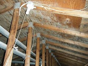 Should i buy a house with mold in attic sales